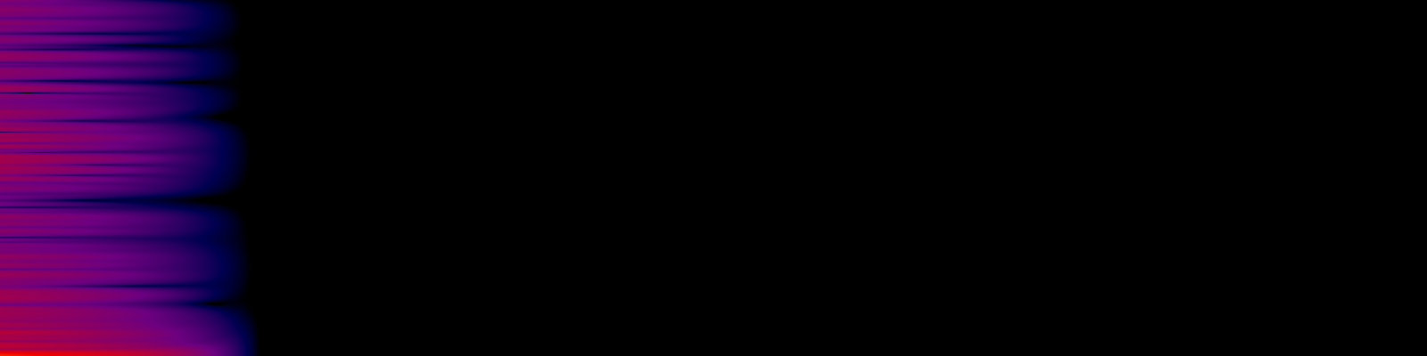 spektrogram