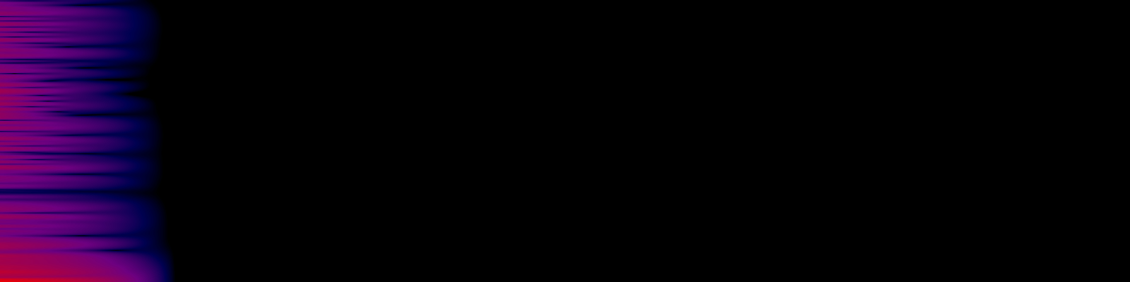 spektrogram
