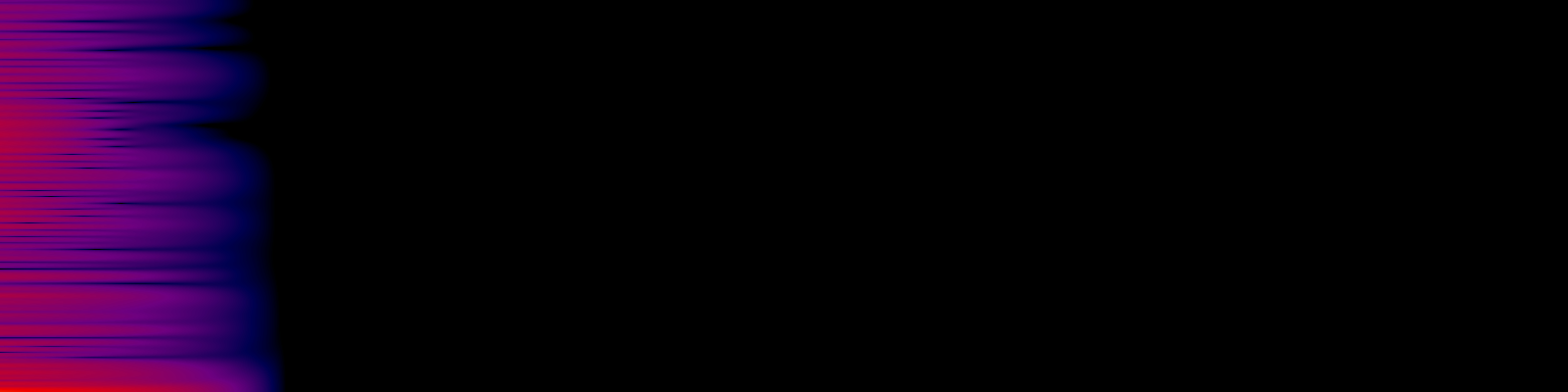 spektrogram