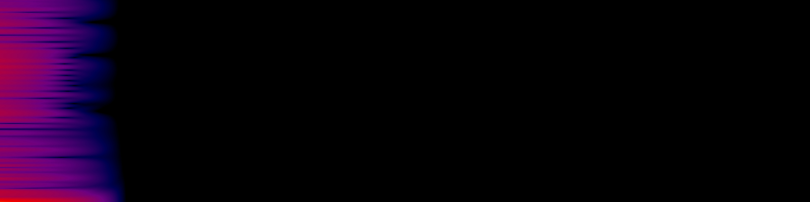 spektrogram