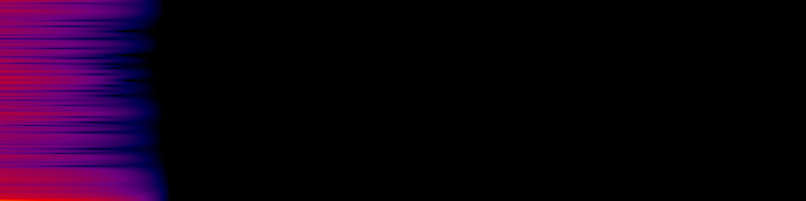 spektrogram