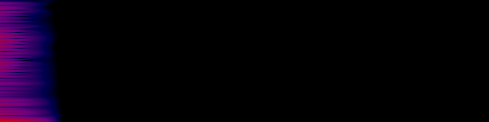 spektrogram