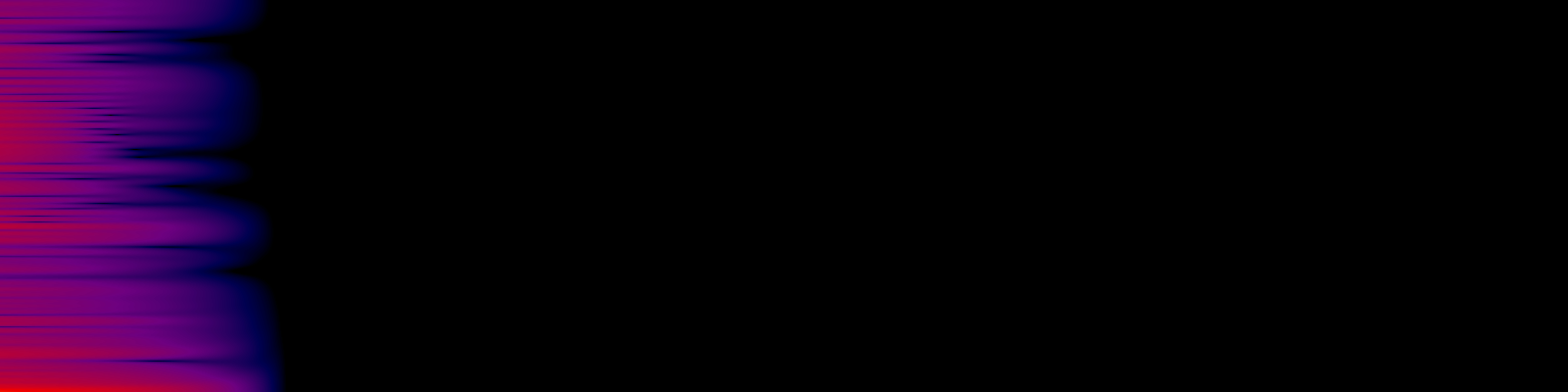 spektrogram
