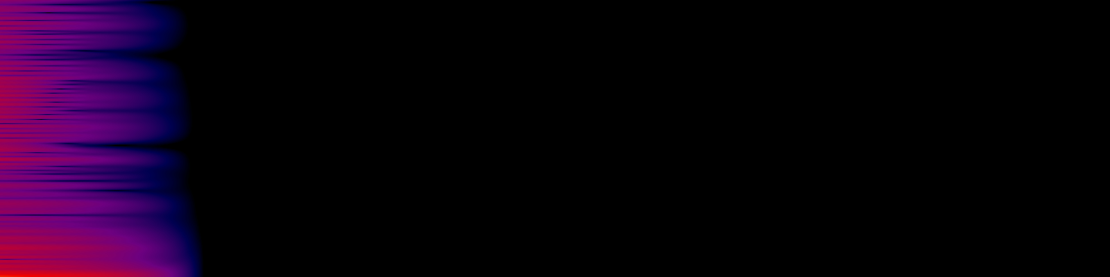 spektrogram