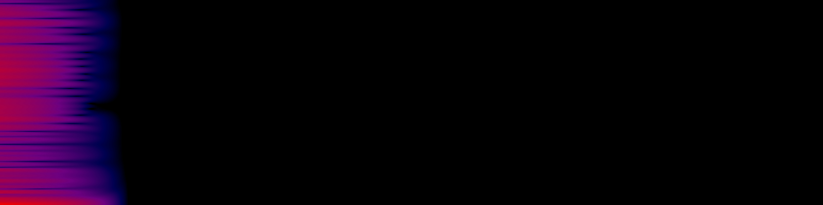spektrogram