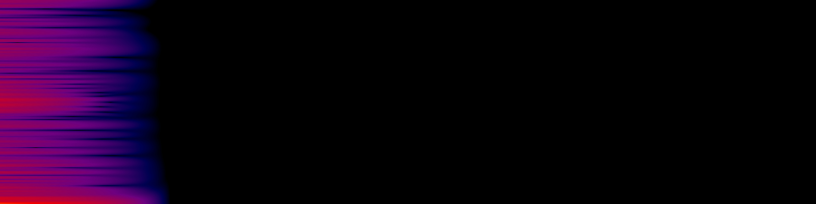 spektrogram