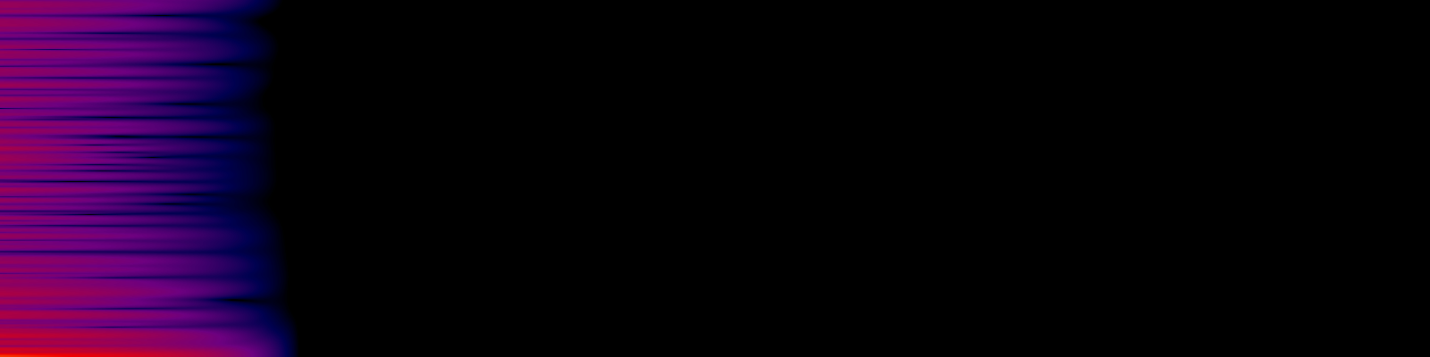 spektrogram