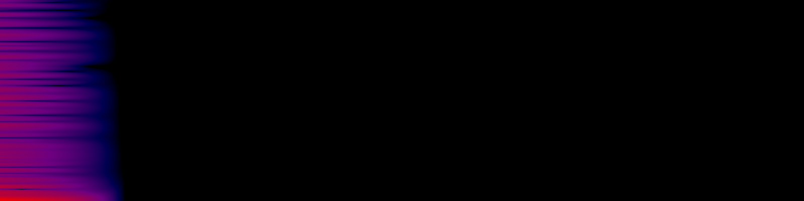 spektrogram