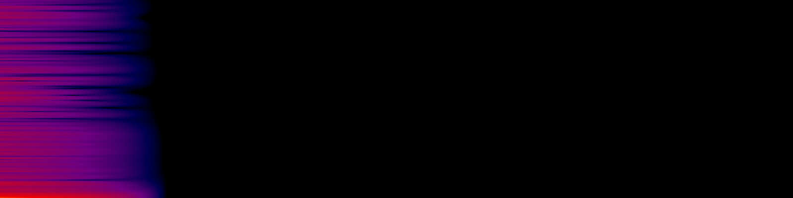 spektrogram
