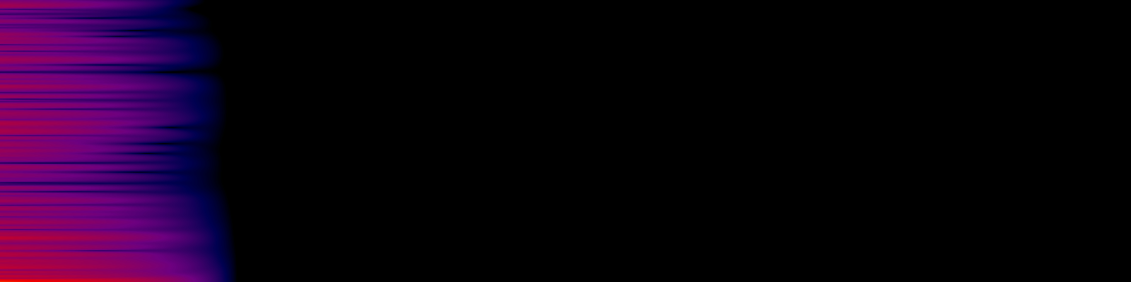 spektrogram