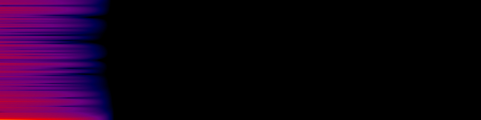 spektrogram