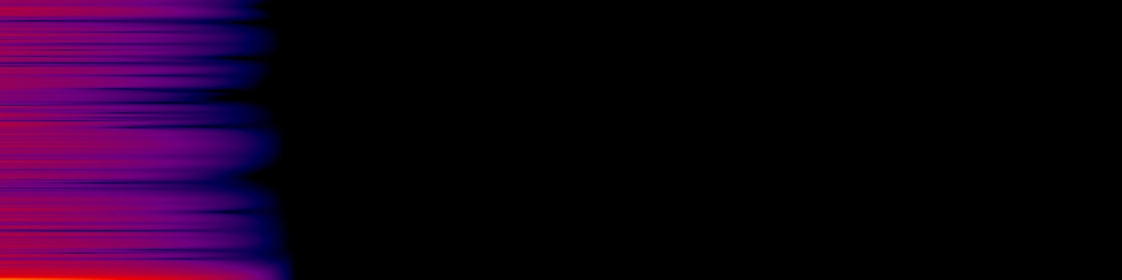 spektrogram