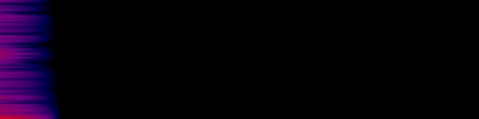 spektrogram