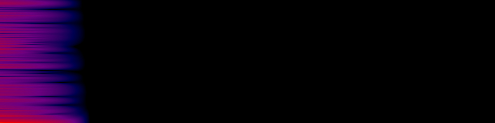 spektrogram