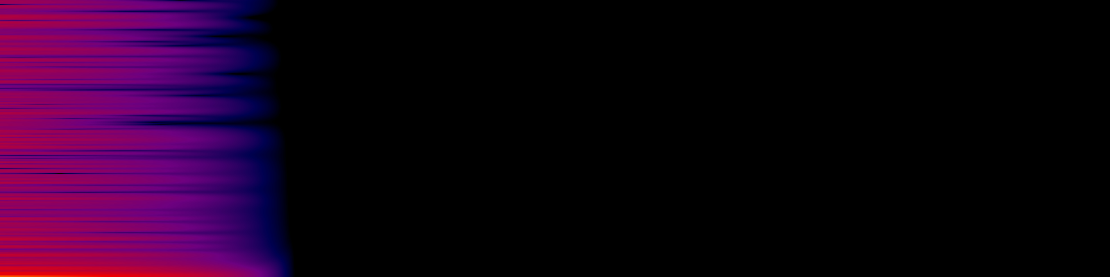 spektrogram