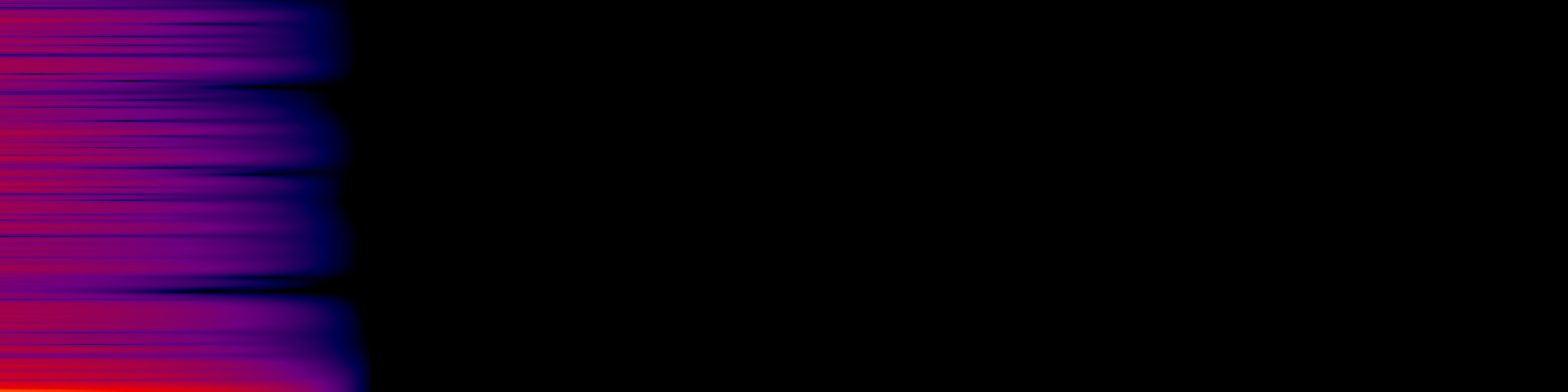 spektrogram