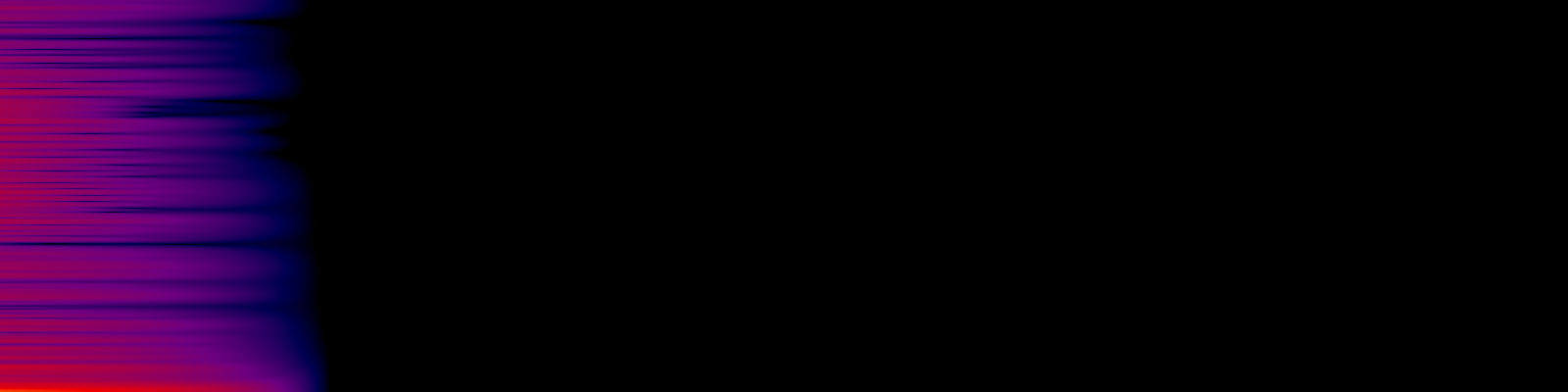 spektrogram