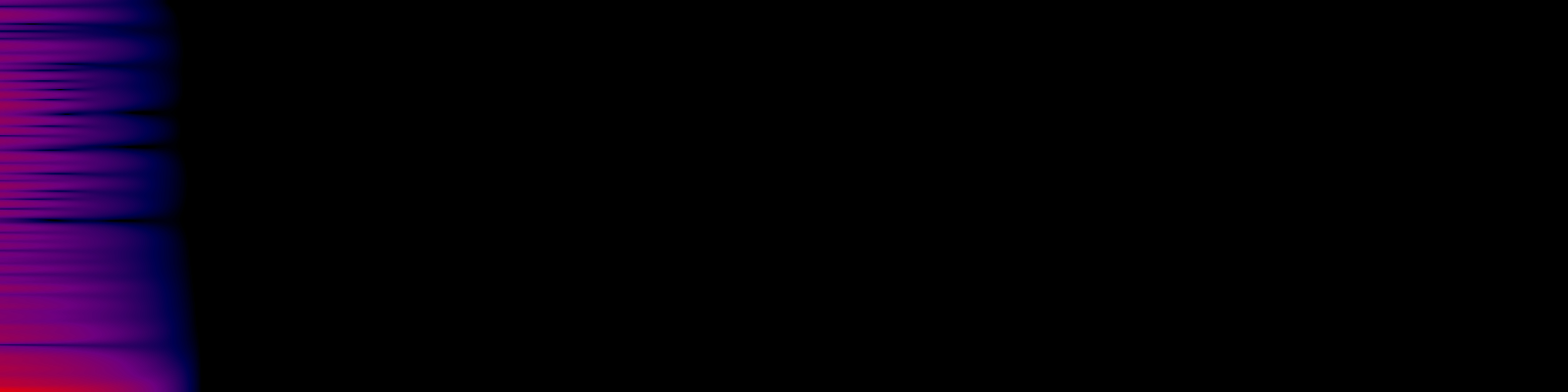 spektrogram
