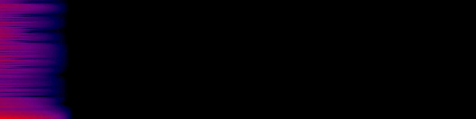 spektrogram
