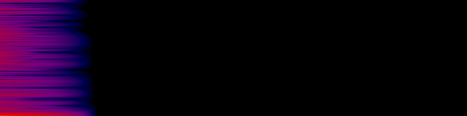 spektrogram