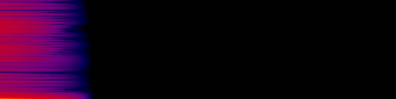 spektrogram