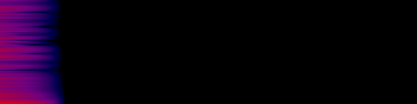 spektrogram