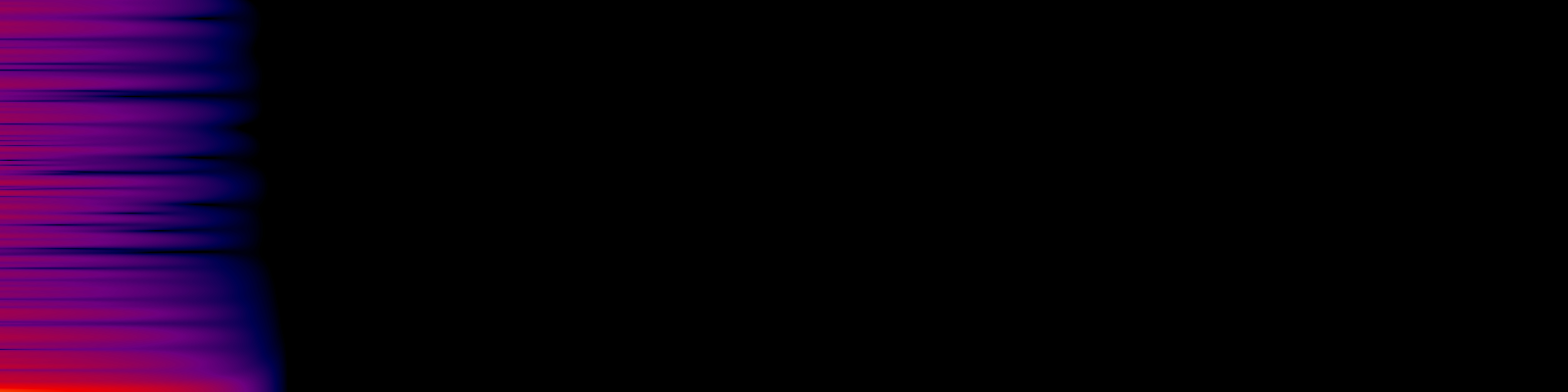 spektrogram