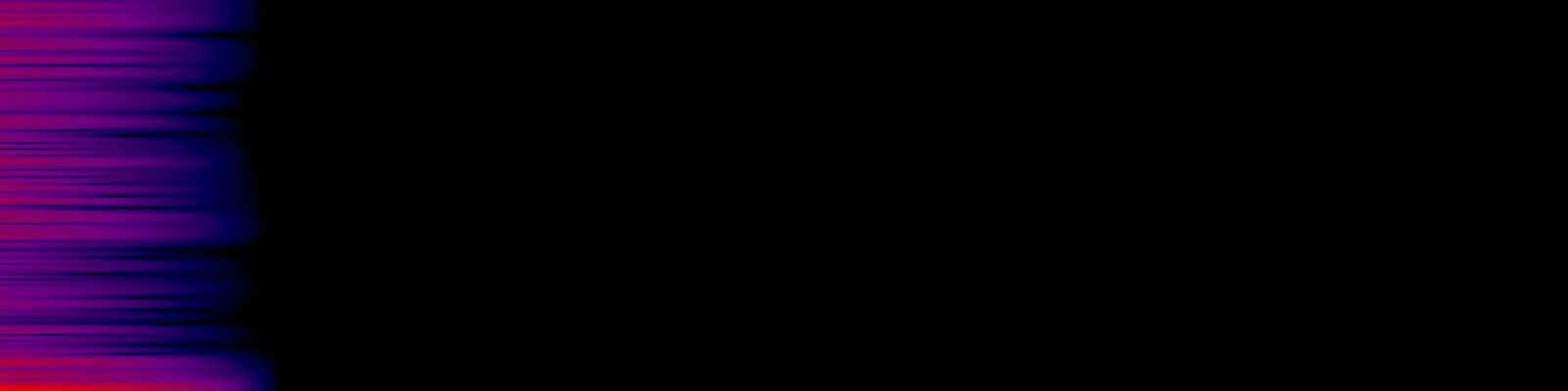 spektrogram