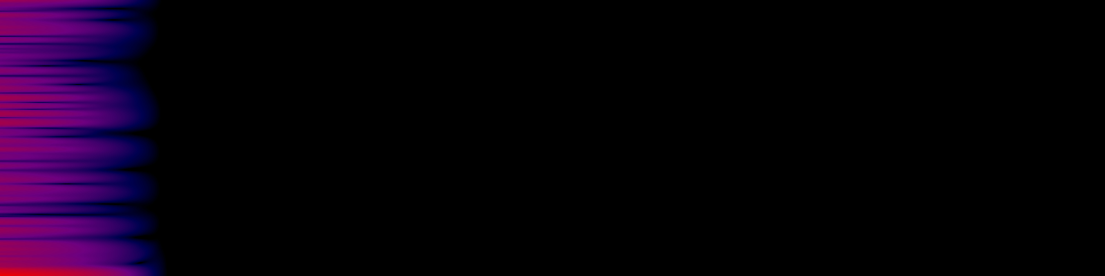 spektrogram