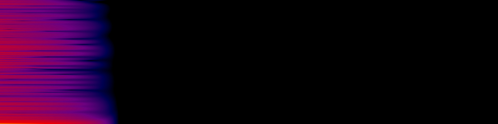 spektrogram