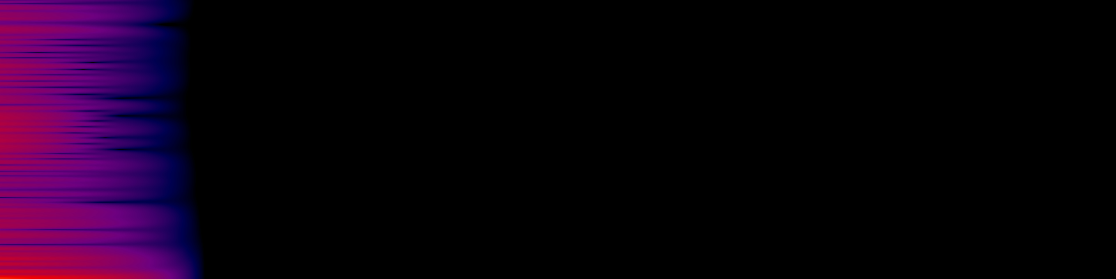 spektrogram