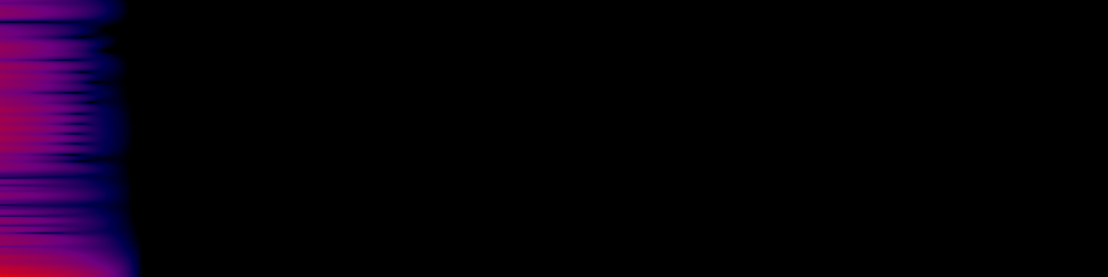 spektrogram