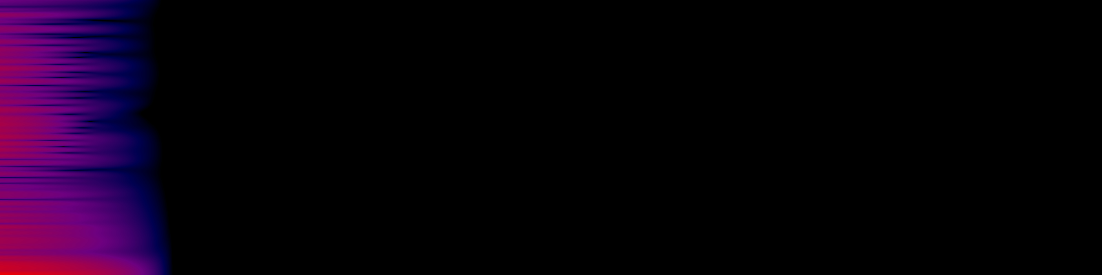 spektrogram