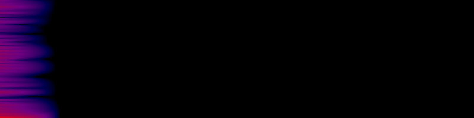 spektrogram