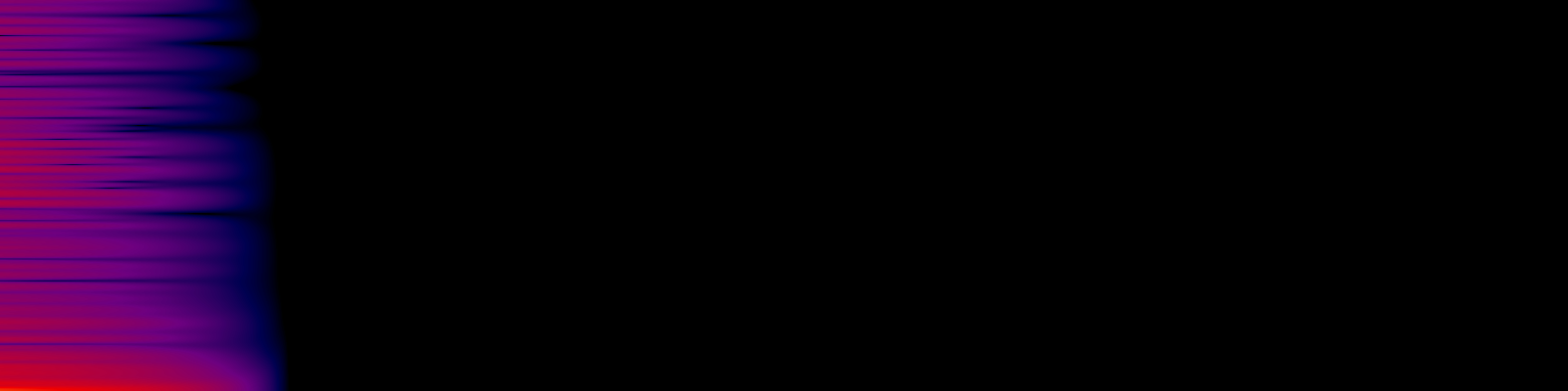 spektrogram