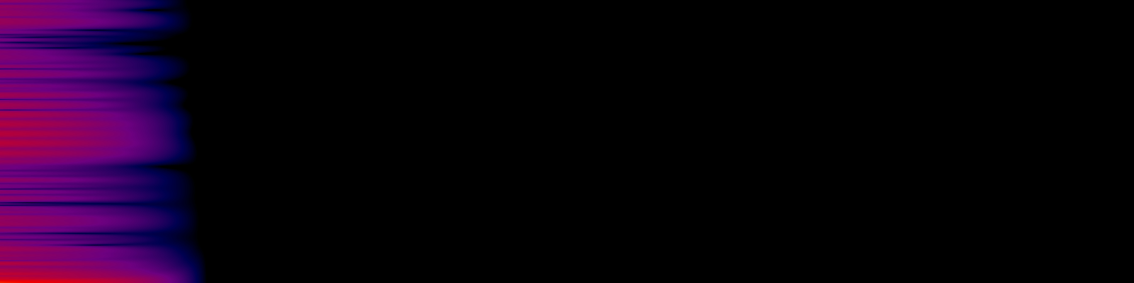 spektrogram