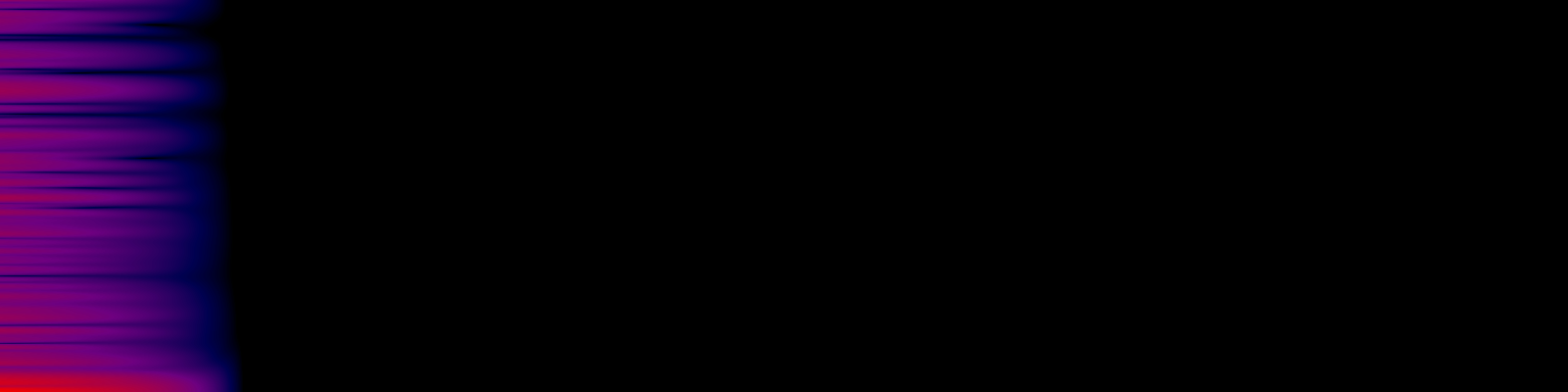 spektrogram