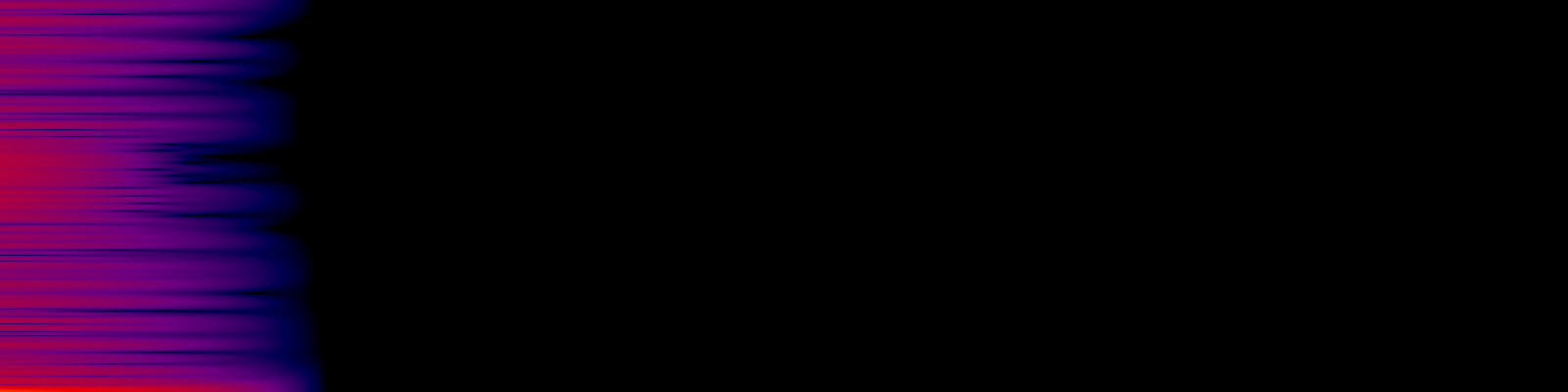 spektrogram