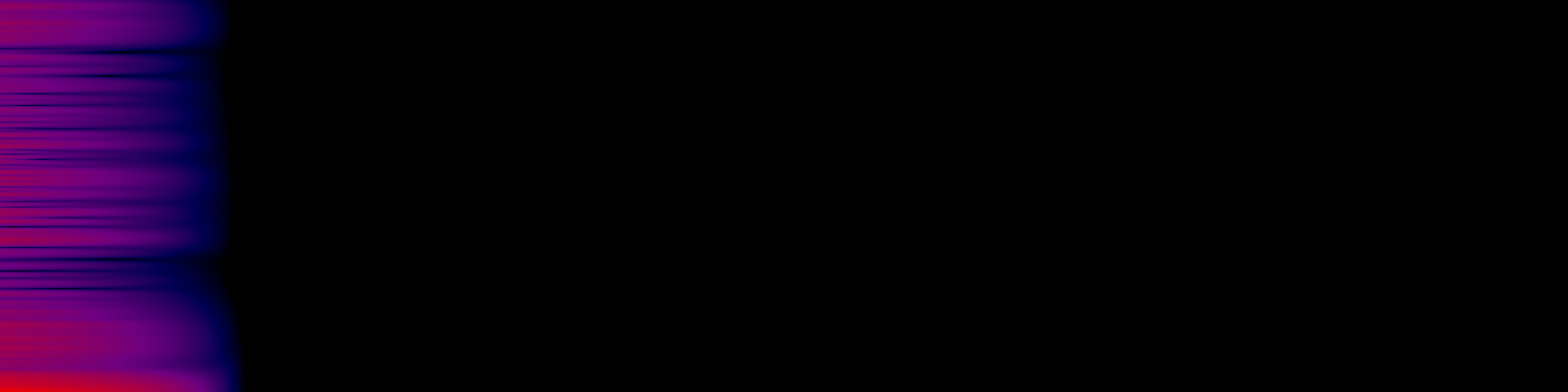 spektrogram