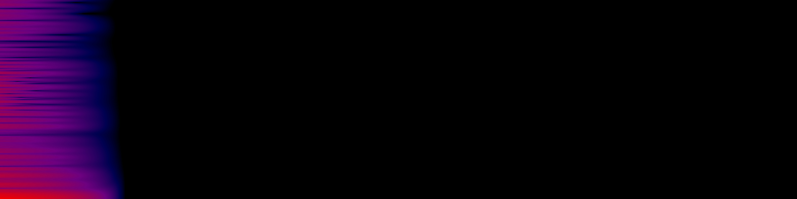 spektrogram