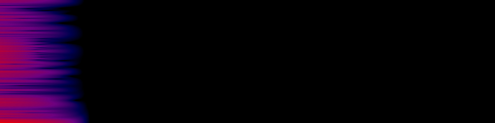 spektrogram