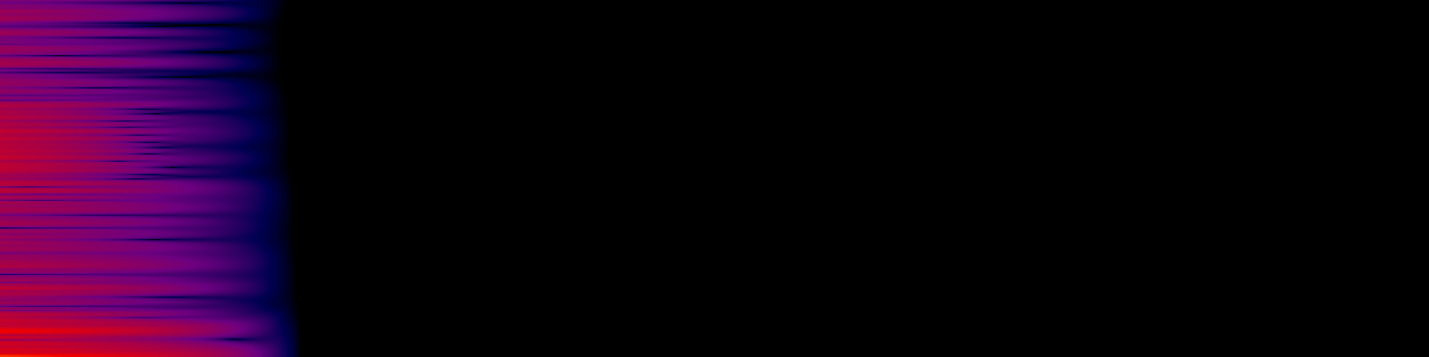 spektrogram