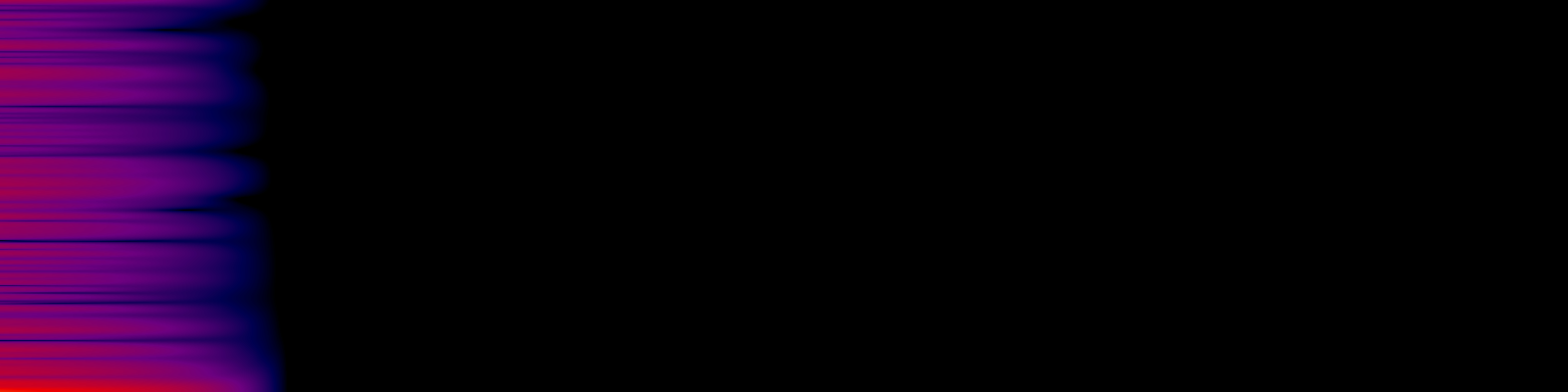 spektrogram