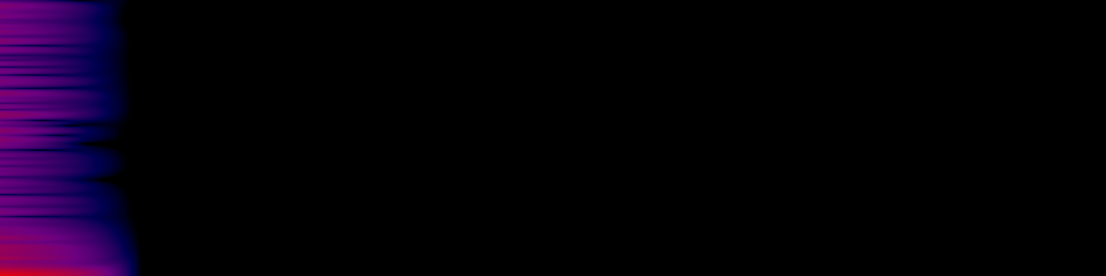 spektrogram