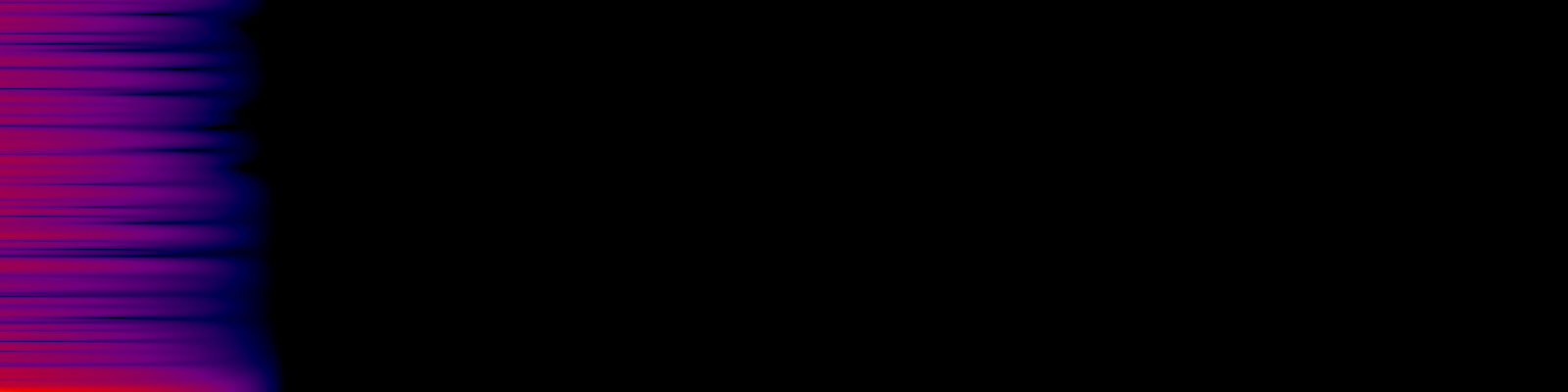 spektrogram