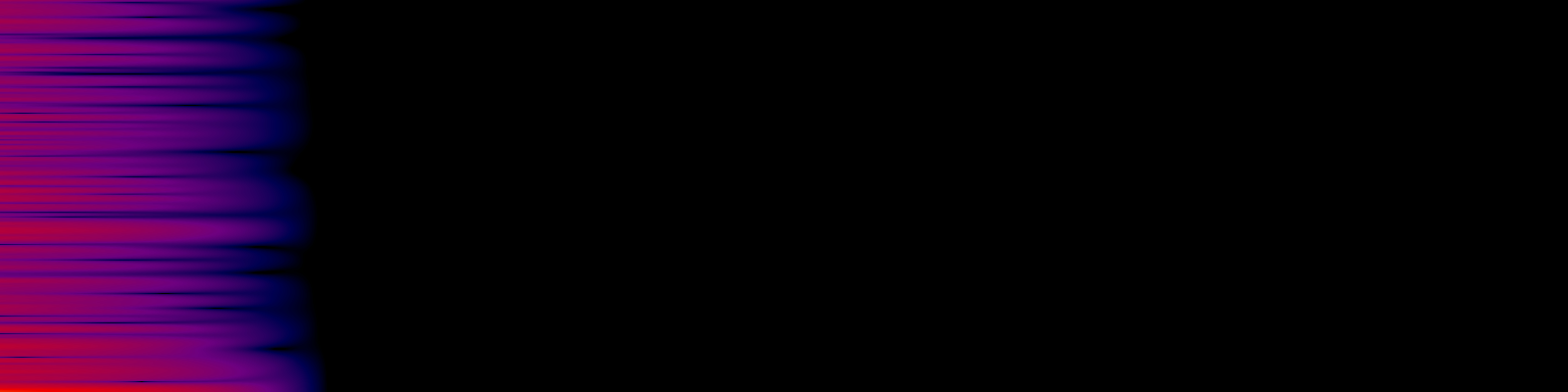 spektrogram
