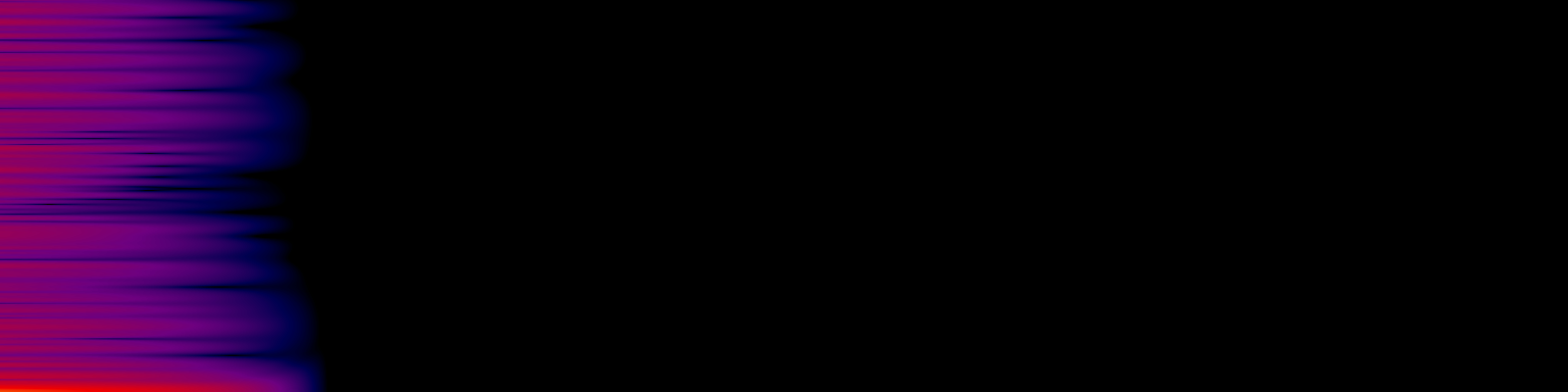 spektrogram
