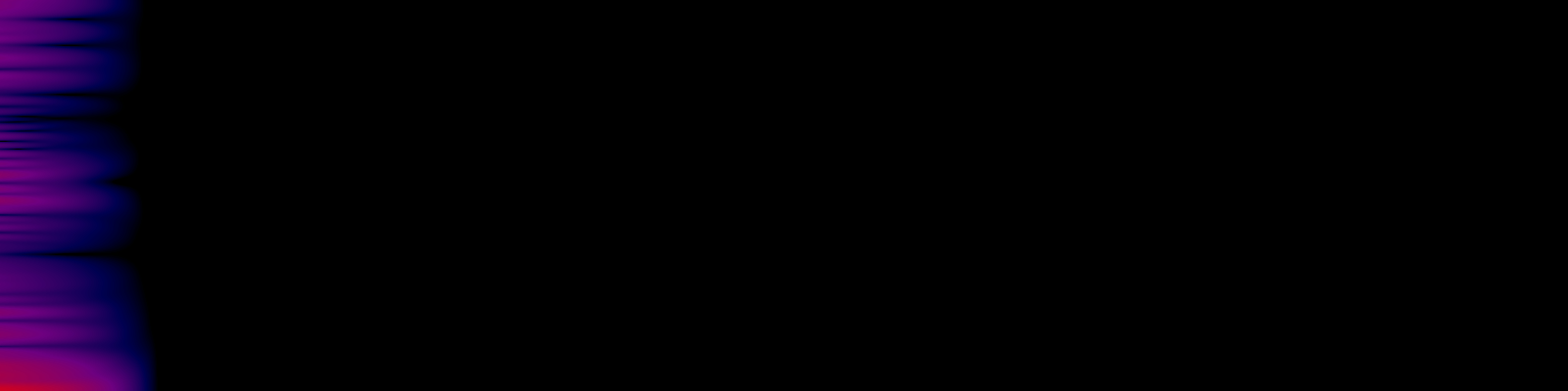 spektrogram