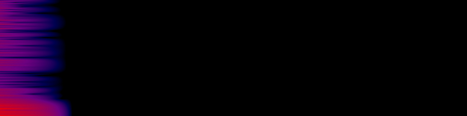 spektrogram