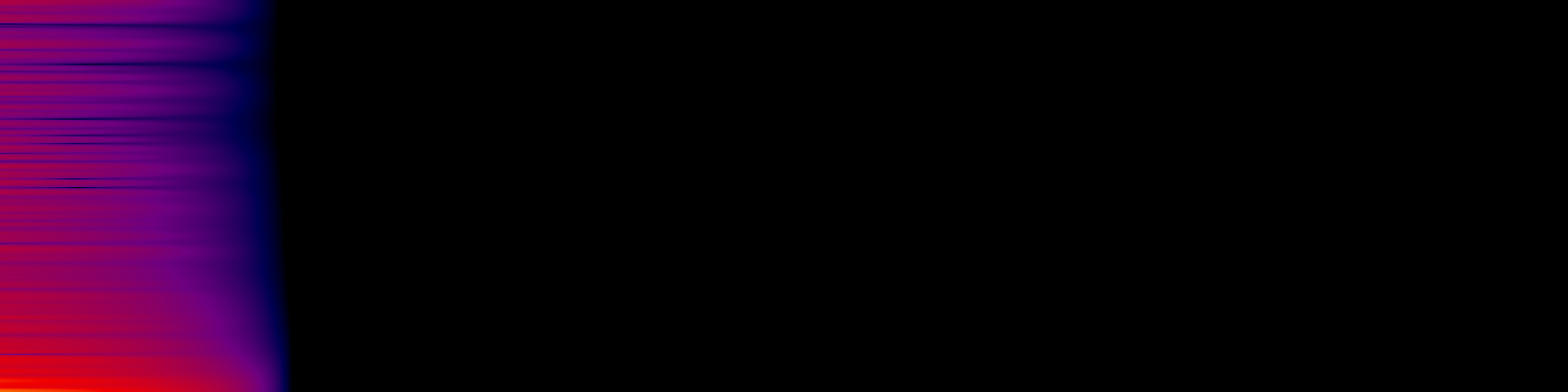 spektrogram